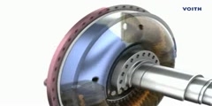 Voith turbo fluid coupling in hydrodynamic systems  -  Scientific Video and Animation Site