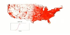 Swine flu or pandemic flu simulation model