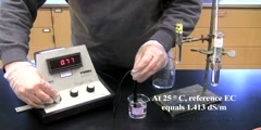 Soil electrical conductivity (EC) Test