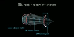 Replacement gene therapy: us of  nanorobot