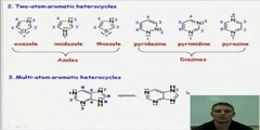 Heterocycles and its types