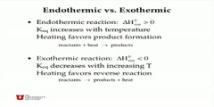 The Chemical Equilibrium Part-2