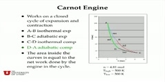 What is Entropy and Heat Engines