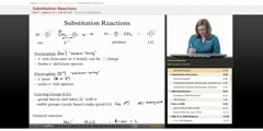 Substitution Reactions