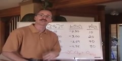 Reaction of Given Time on Different Concentration of Gases