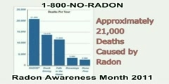 National Radon Action Month 2011. All Homes Should Be Tested