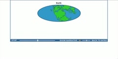 Biogeography of Earth