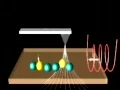 NMR microscope