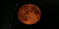 NASA  Lunar Eclipse Essentials