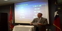 Arterial blood gas analysis  (ABG) how to analyze