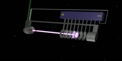 Electrodynamic Space Thruster