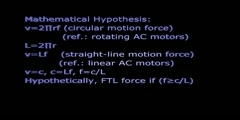 Space Travel using Phase-shifted Electrodynamic Thruster